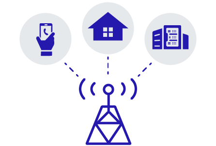 通信NWシステム