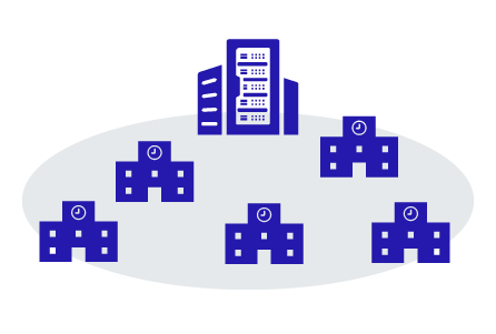 統合校務システム基盤