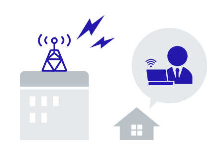 社内リモートワークシステム