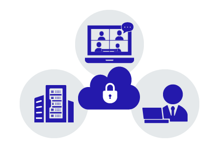 安全なリモートネットワーク