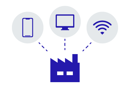 統合ネットワークソリューション