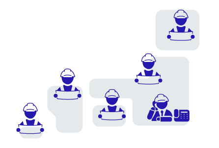 全国一律品質現地サポート