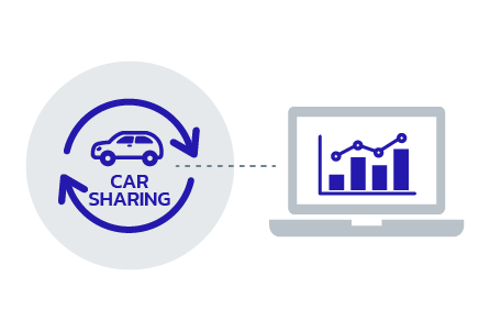 シェアリングサービス