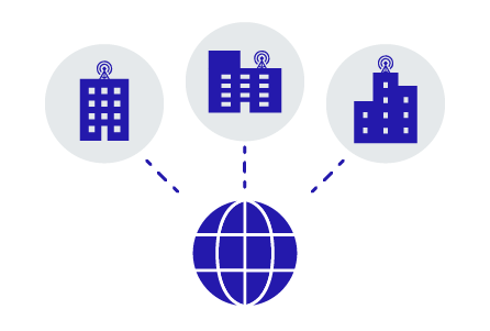 全国の拠点/支局をつなぐ通信インフラ