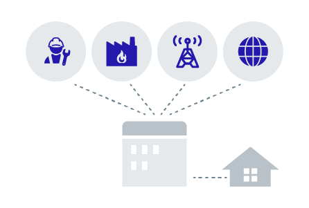 ガス会社向け通信管理システム